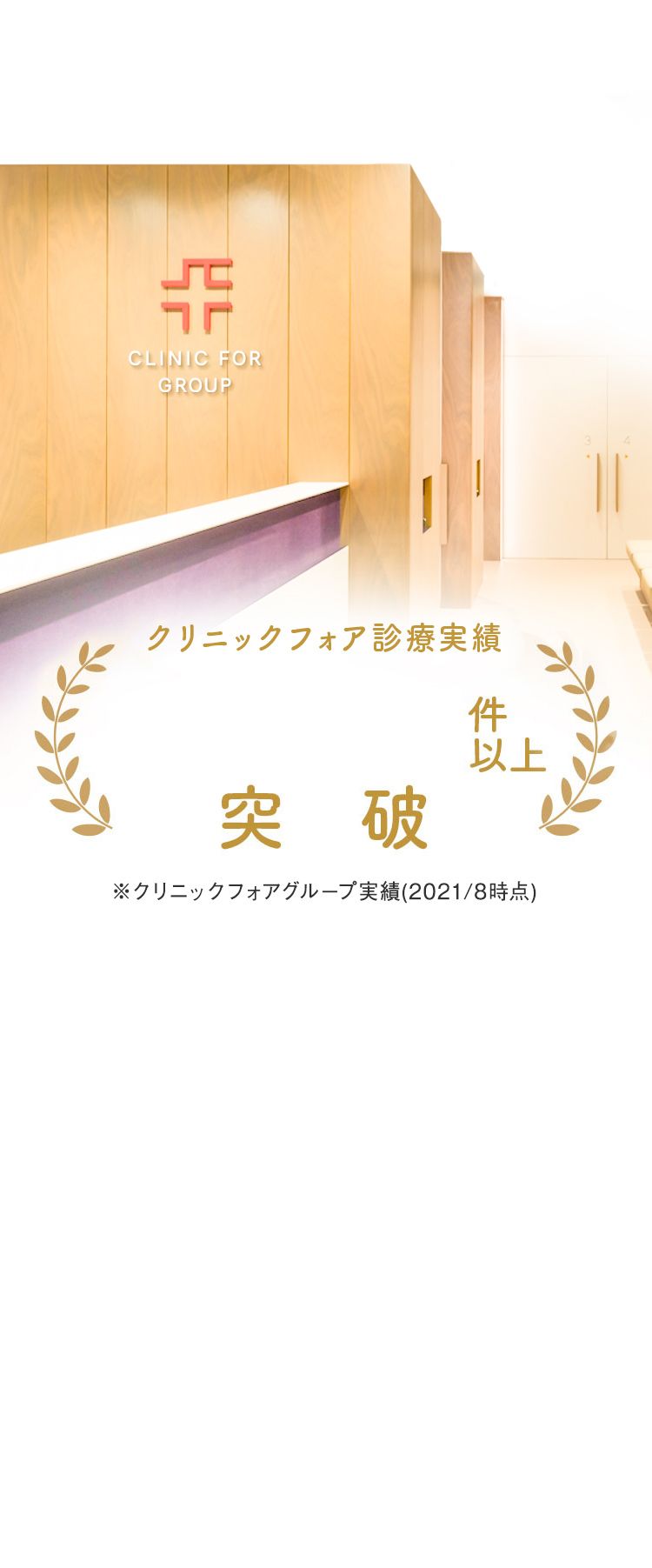 2021年処方実績 266,000件以上突破