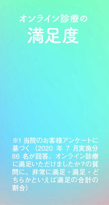 オンライン診療の満足度
