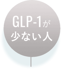 GLP-1が少ない人