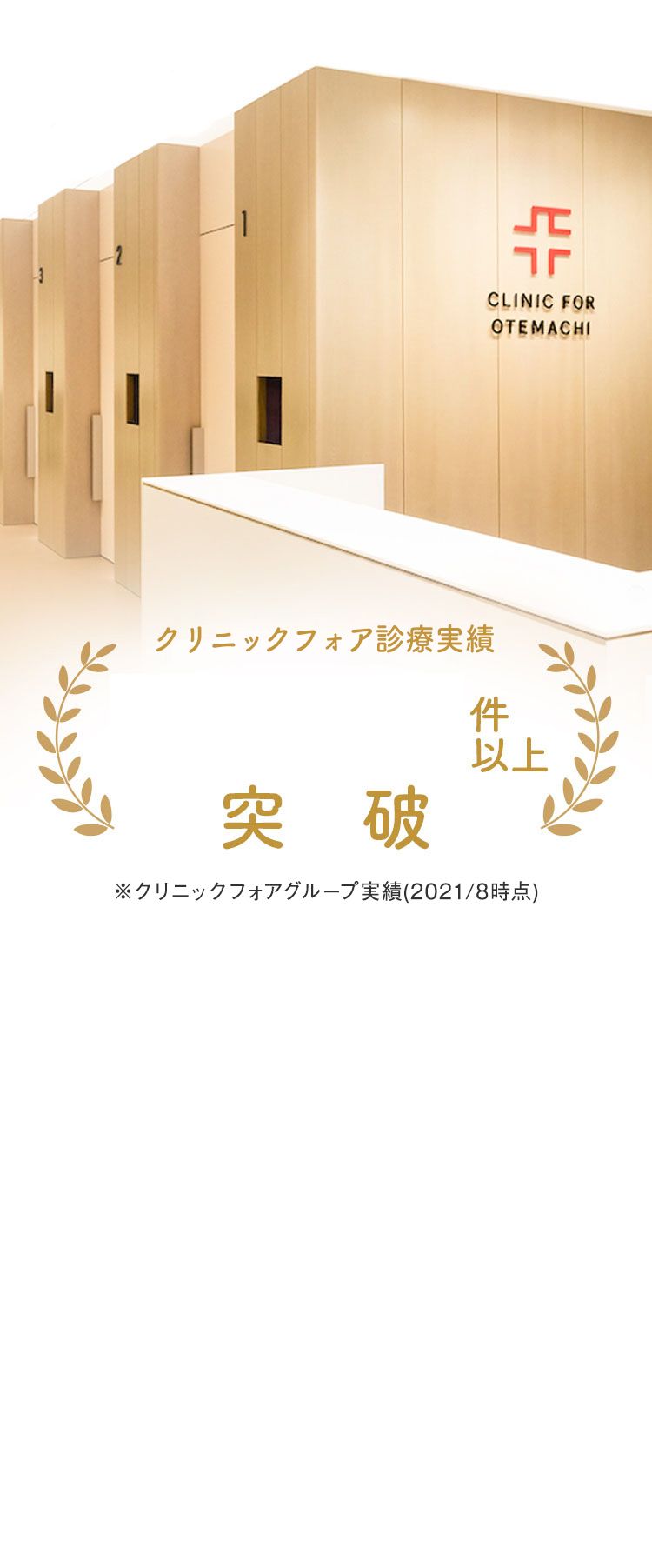 2021年処方実績 266,000件以上突破