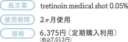 トレチノイン0.05% 2ヵ月使用