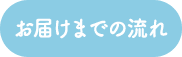 クリニックフォア | オンライン美肌治療 FVver2