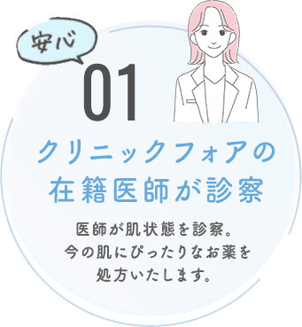 クリニックフォアの在籍医師が診察